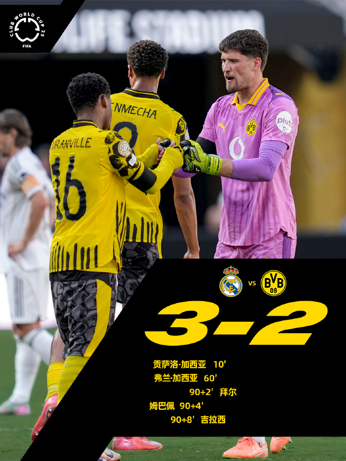 lol攻略-冲刺阶段德甲传出新动向；拉齐奥强势反弹；管理层表态：话题不断；身体对抗强度拉满的简单介绍